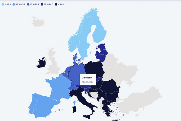 Are German Companies Relocating Due to More Competitive Energy Prices Abroad?